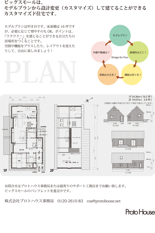 BS_plan